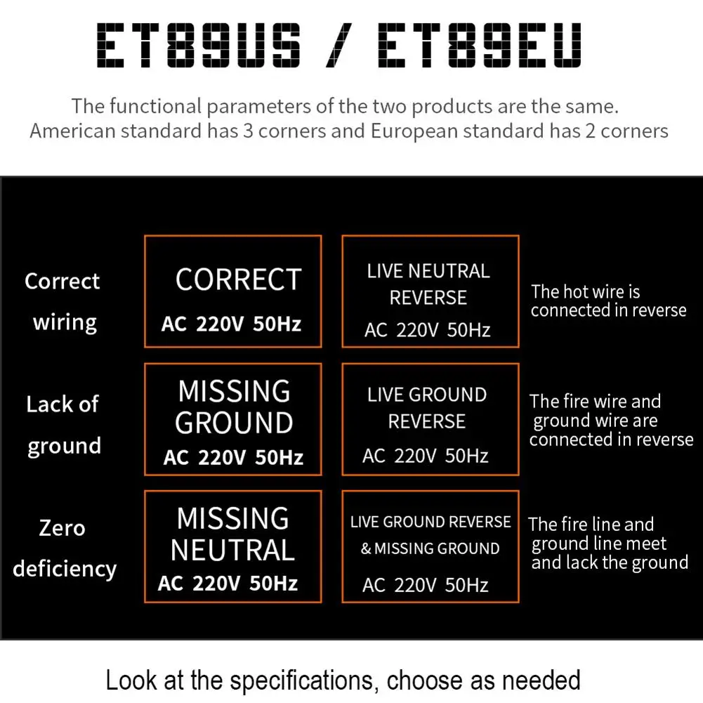 ET89EU ET89US интеллектуальный тестер розетки с ЖК дисплеем детектор напряжения для