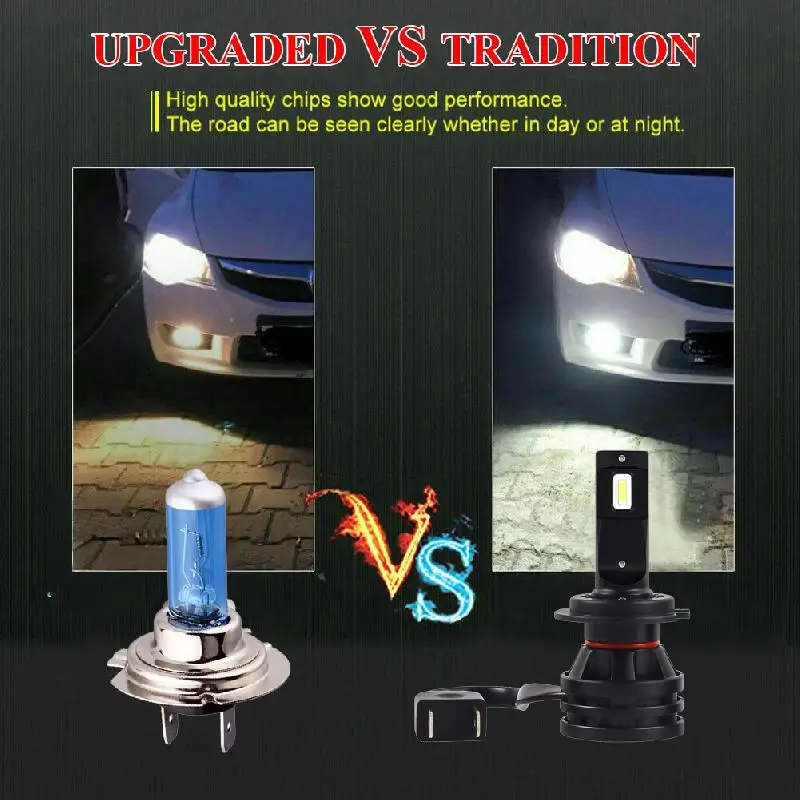 2 шт. Автомобильные светодиодные фары H7 дальнего или ближнего света CSP