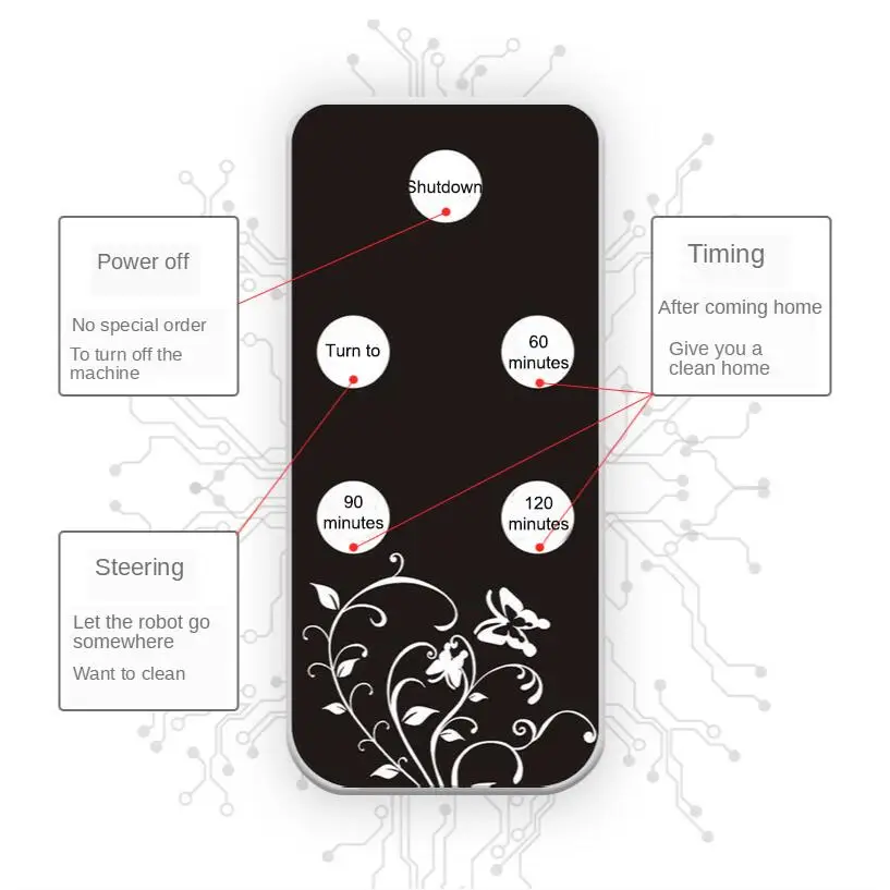 Новый Умный робот-пылесос с функциями сухая уборка подметание пыли