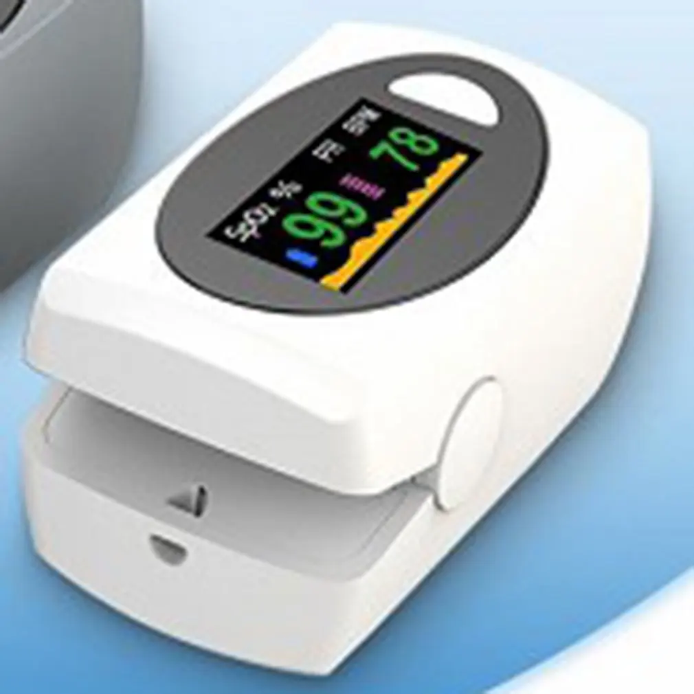 Пальцевой оксиметр прибор для измерения насыщенности крови кислородом