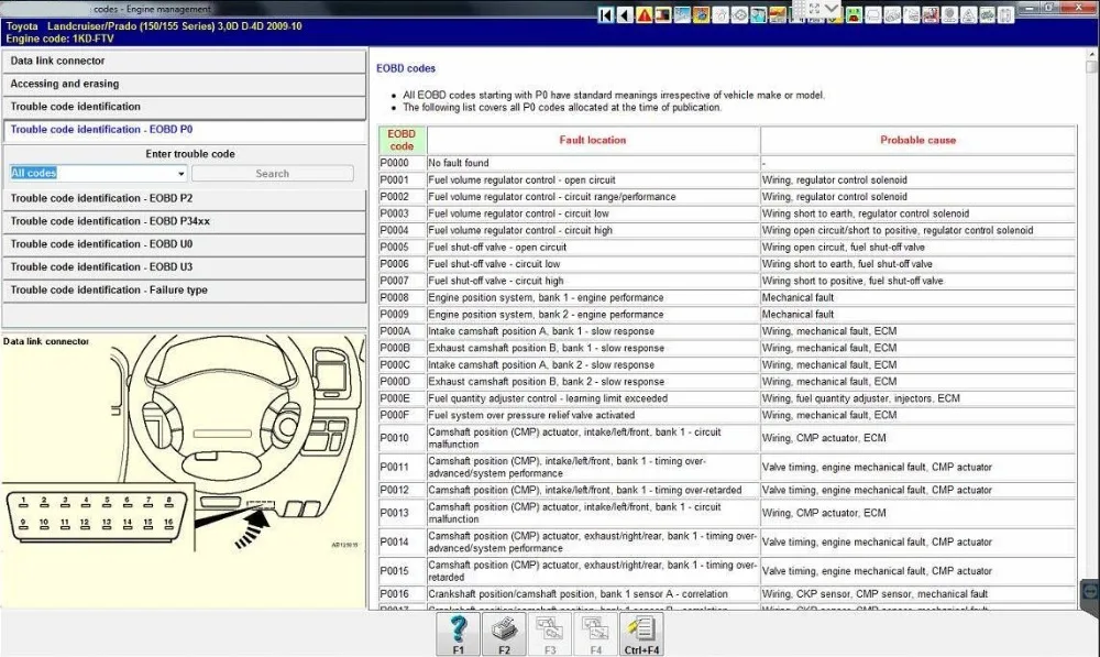 Новая версия программного обеспечения Autodata 3 45 и vivid мастерская 10 2 для ремонта