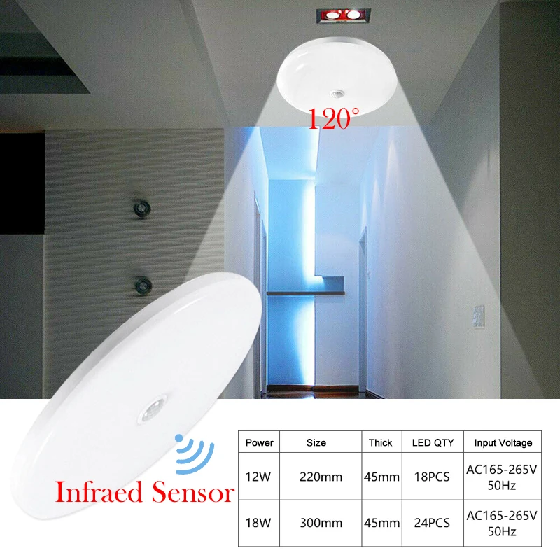 Умный дом движения Сенсор светодиодный Ночной светильник 12 Вт 18 инфракрасная ПИР
