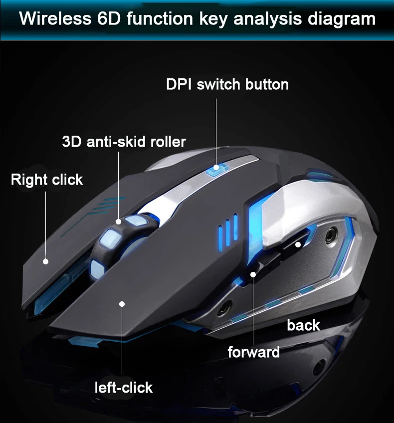 

2.4GHz Wireless Optical Mouse 2500DPI Gamer New Game Wireless Mice with USB Receiver Silent Wireless Mouse for PC Gaming