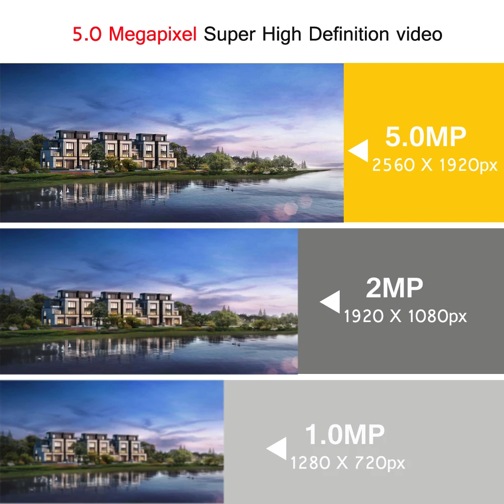 5MP 4CH камера видеонаблюдения системы безопасности DVR Kit AHD металлическая пуля