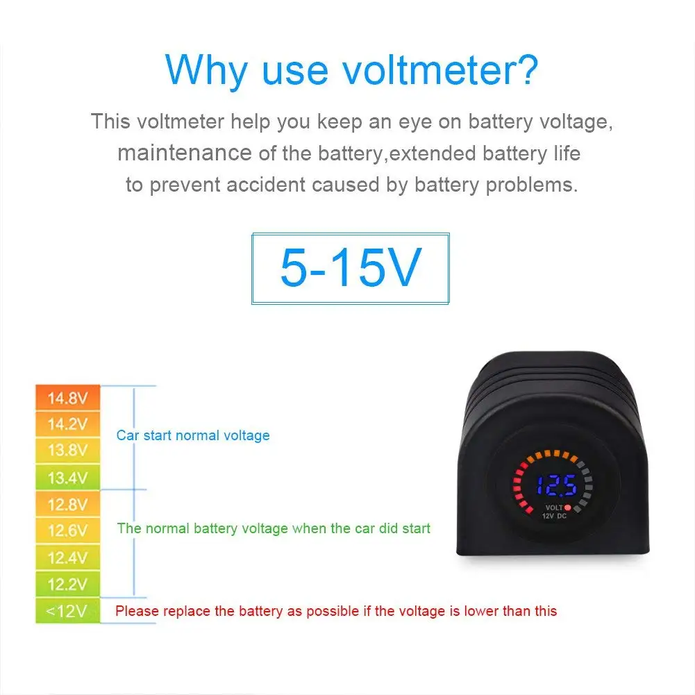 Водонепроницаемый вольтметр 12 В с цветным дисплеем измеритель напряжения