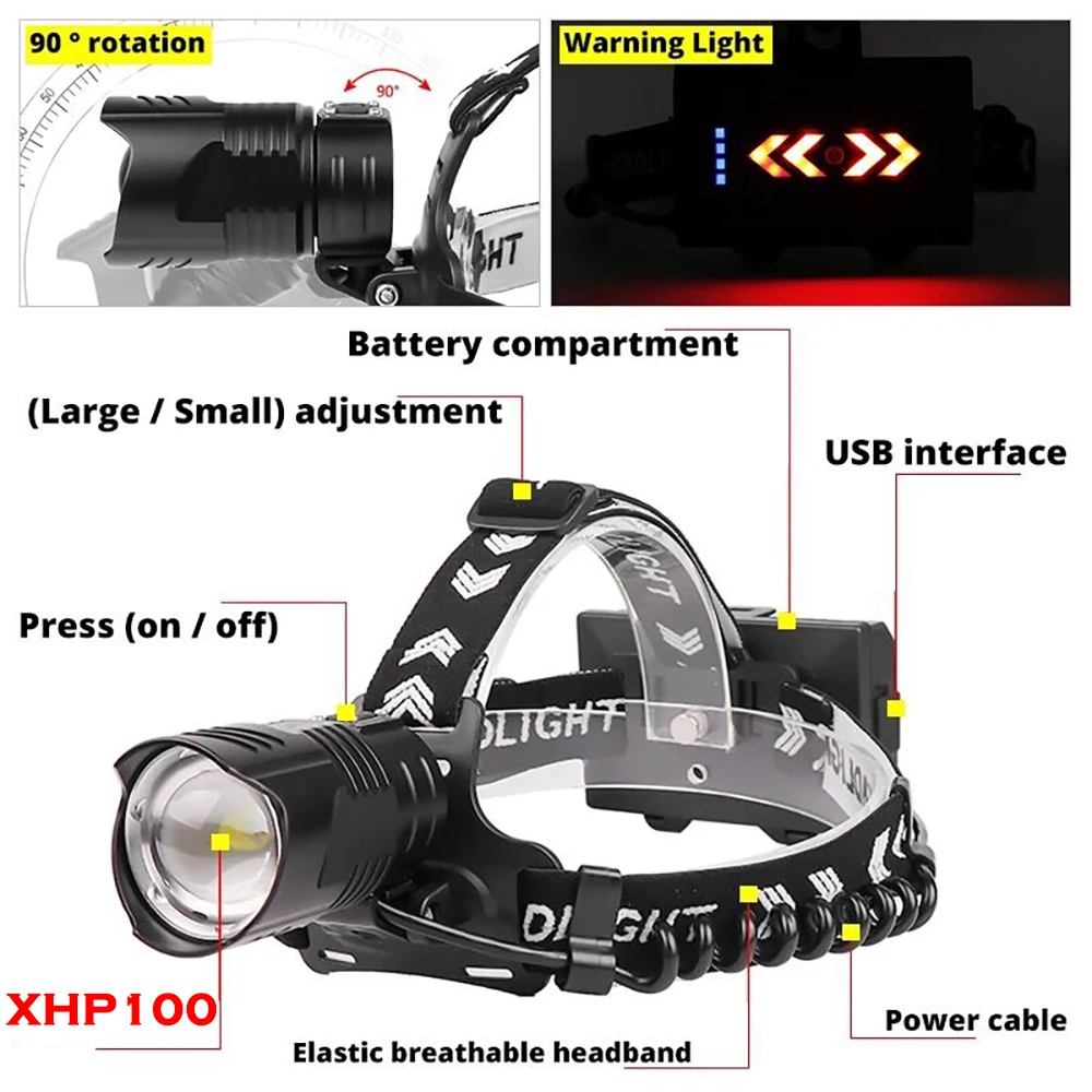 Супер XHP100 светодиодный головной светильник 18650 Фары высокой Мощность USB налобный