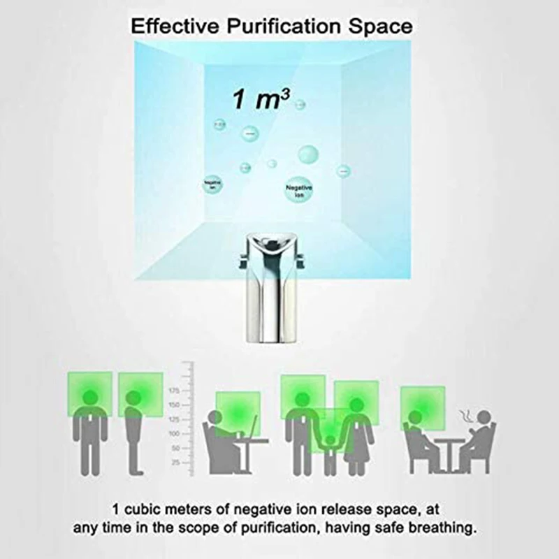 Мини очиститель воздуха портативный переносной подвесной для шеи с USB