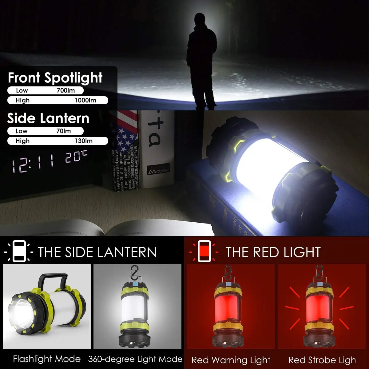 40000lm LED Camping Lantern Rechargeable Portable Flashlight Dimmable Spotlight Work Light Waterproof Searchlight Torch |