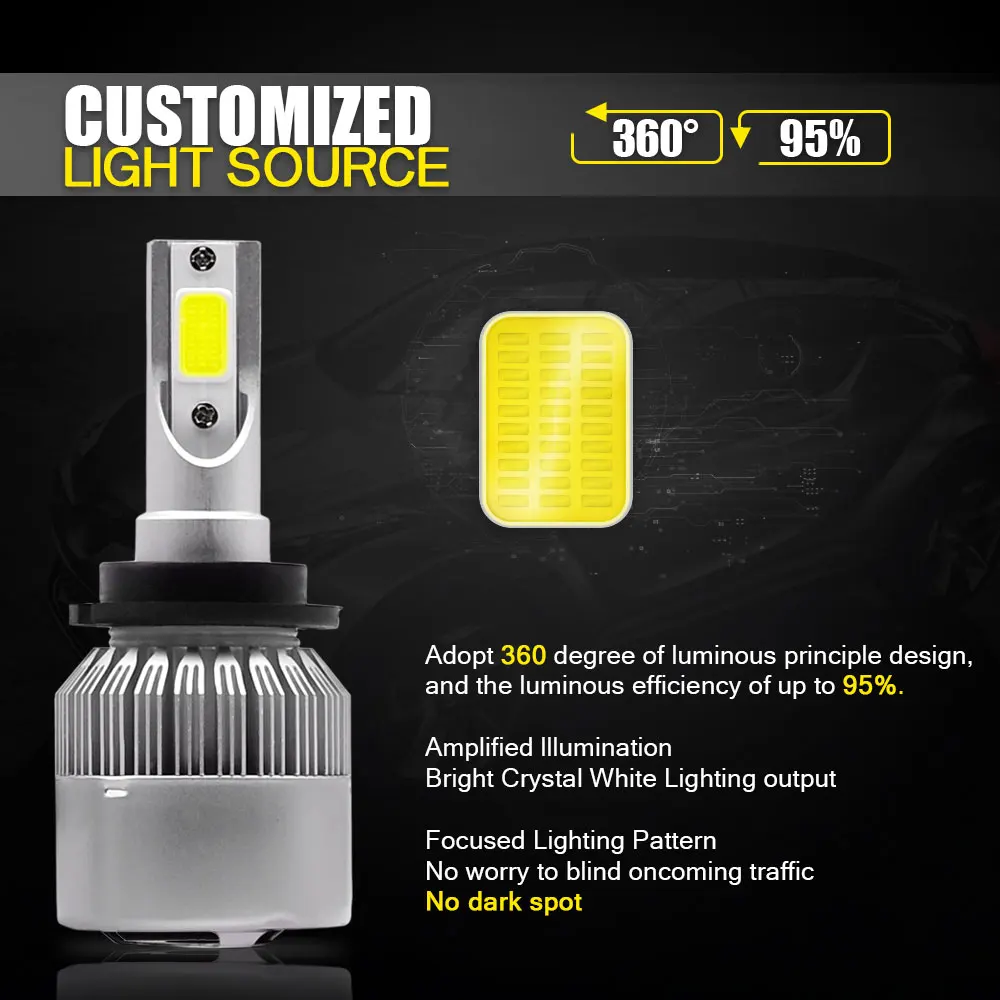 Светодиодный моноблок для переоборудования автомобилей лампа накаливания 6000 К 12