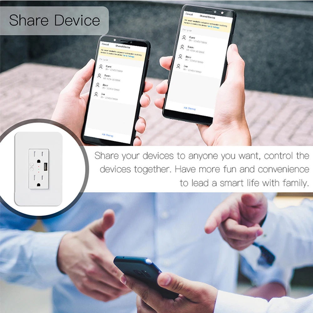 Wi-Fi Smart Wall Power Outlets Plug с 2 USB разъемами Life/Tuya APP дистанционное управление в любом