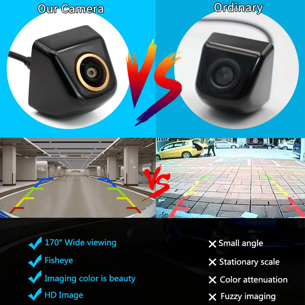 SMARTOUR HD 1080P * 720P объектив ночного видения рыбий глаз для автомобиля задний вид AHD CVBS