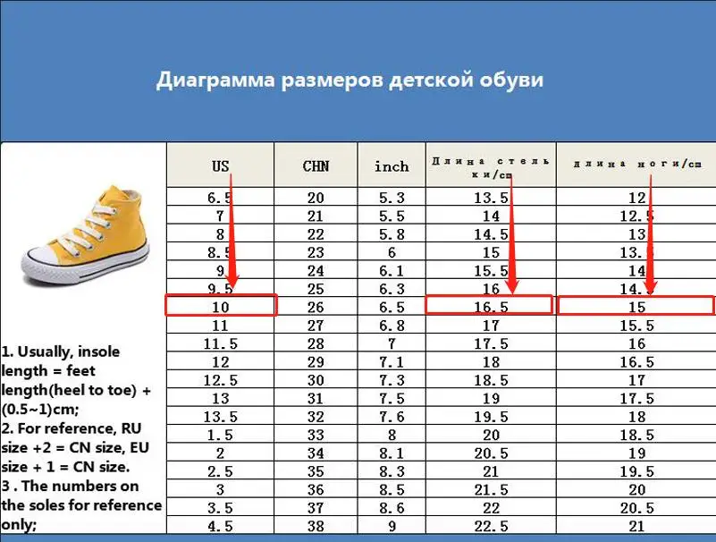Кроссовки детские Детская обувь для девочек Весенняя обувь подростковая спортивная мода с высоким носком холст обувь для малышей-мальчиков Классические кеды детские кроссовки для мальчика