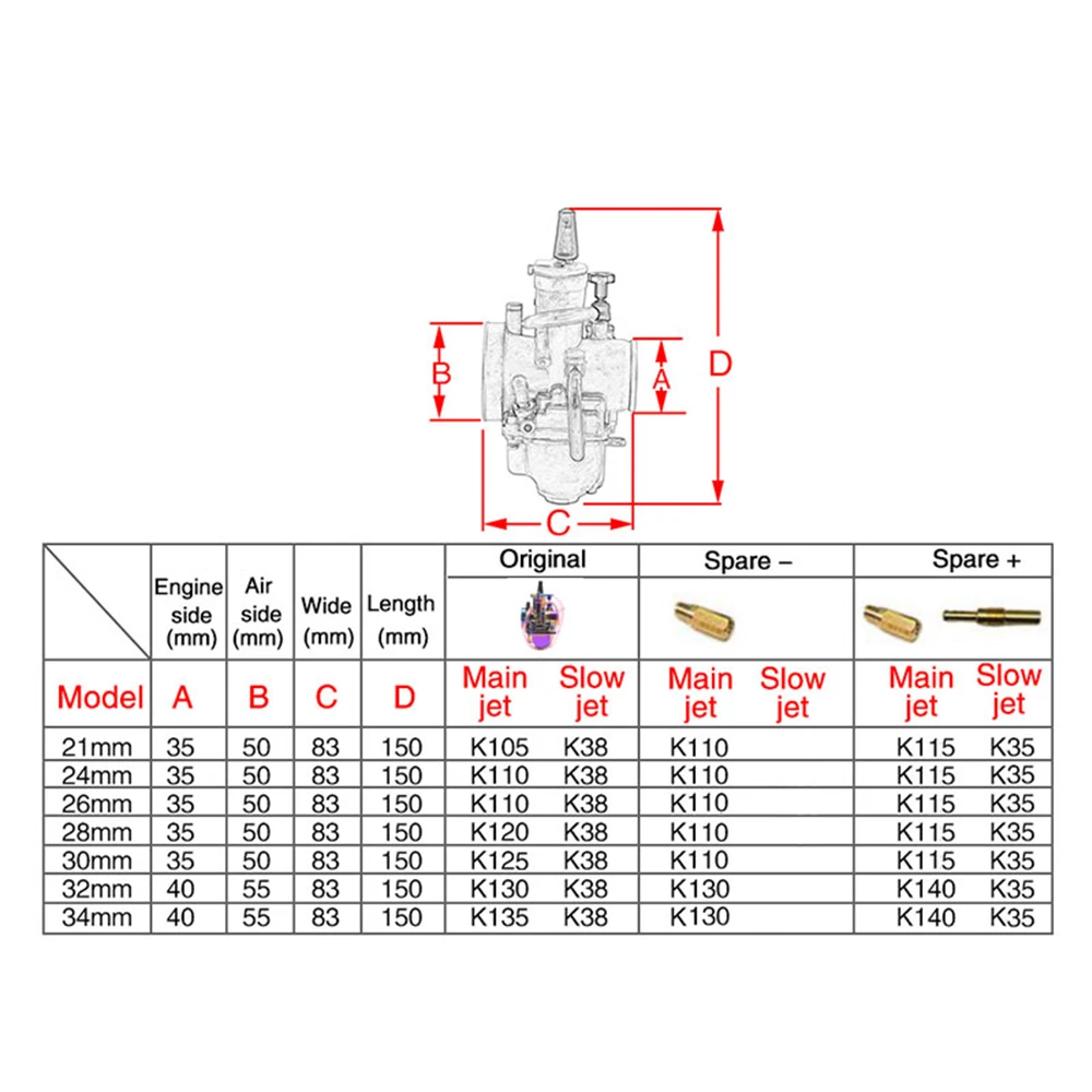 Карбюратор для мотоцикла SCL Racing 1 шт. Новый красочный карбюратор PWK Keihin Carb 21 24 26 28 30