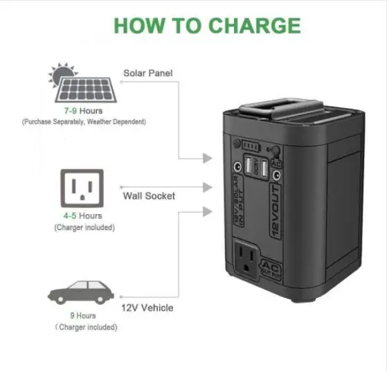 12В литиевый автомобильный стартер портативное зарядное устройство 26800mAh 100 240 v
