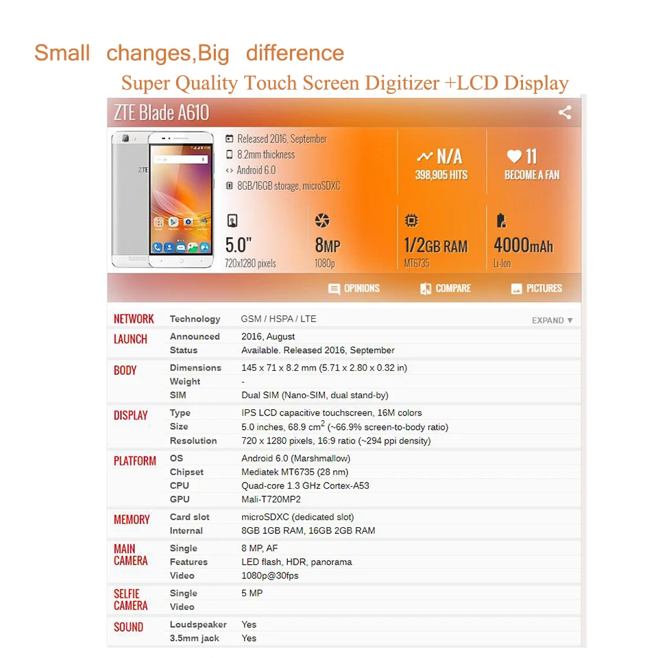 

Original For ZTE Blade A610 A610C LCD Display Touch Screen Digitizer Assembly For ZTE Voyage 4 Blade A610C BA610 Screen LCD