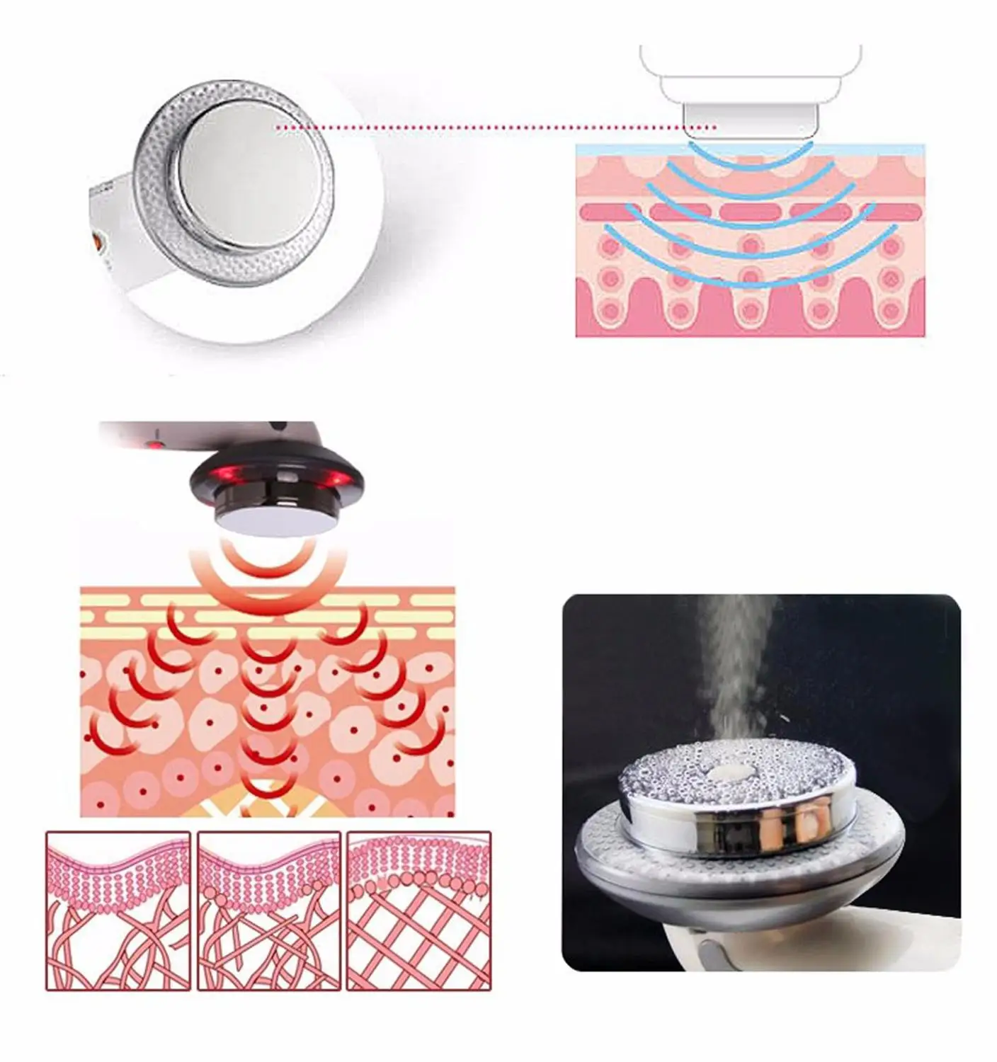 

Ultrasound Cavitation Body Slimming Massager Fat Burning Weight Loss EMS Infrared Therapy Face Beauty Machine Slimming Device