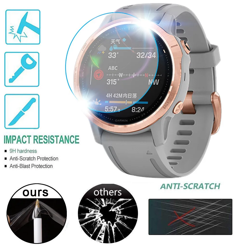 1/3 шт. 3D гидрогелевый ЖК ТПУ полное покрытие взрывозащищенное прозрачное HD