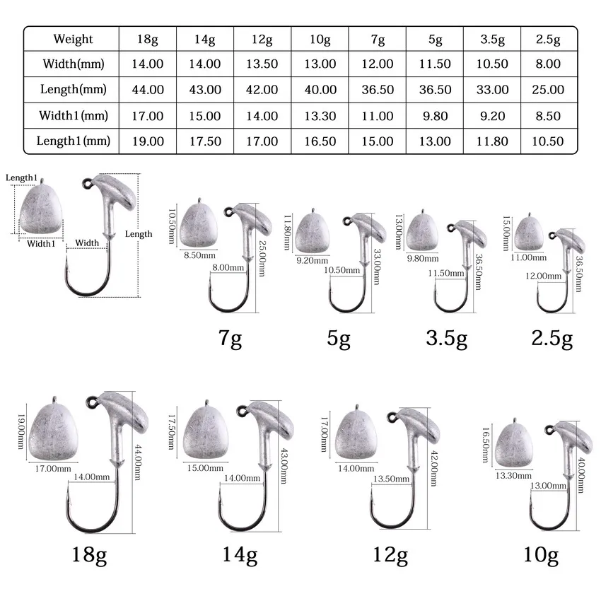 Крючки для рыбалки с грузилом в виде битья 10 штук/коробка 2,5г 3,5г 5г 7г 10г 12г 14г 18г в коробке для снастей для мягкой приманки.