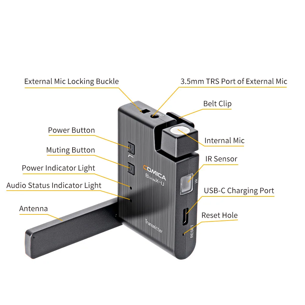 Comica BoomX-U BoomX беспроводной микрофон U1 U2 вещания уровень Mic мини UHF передатчик
