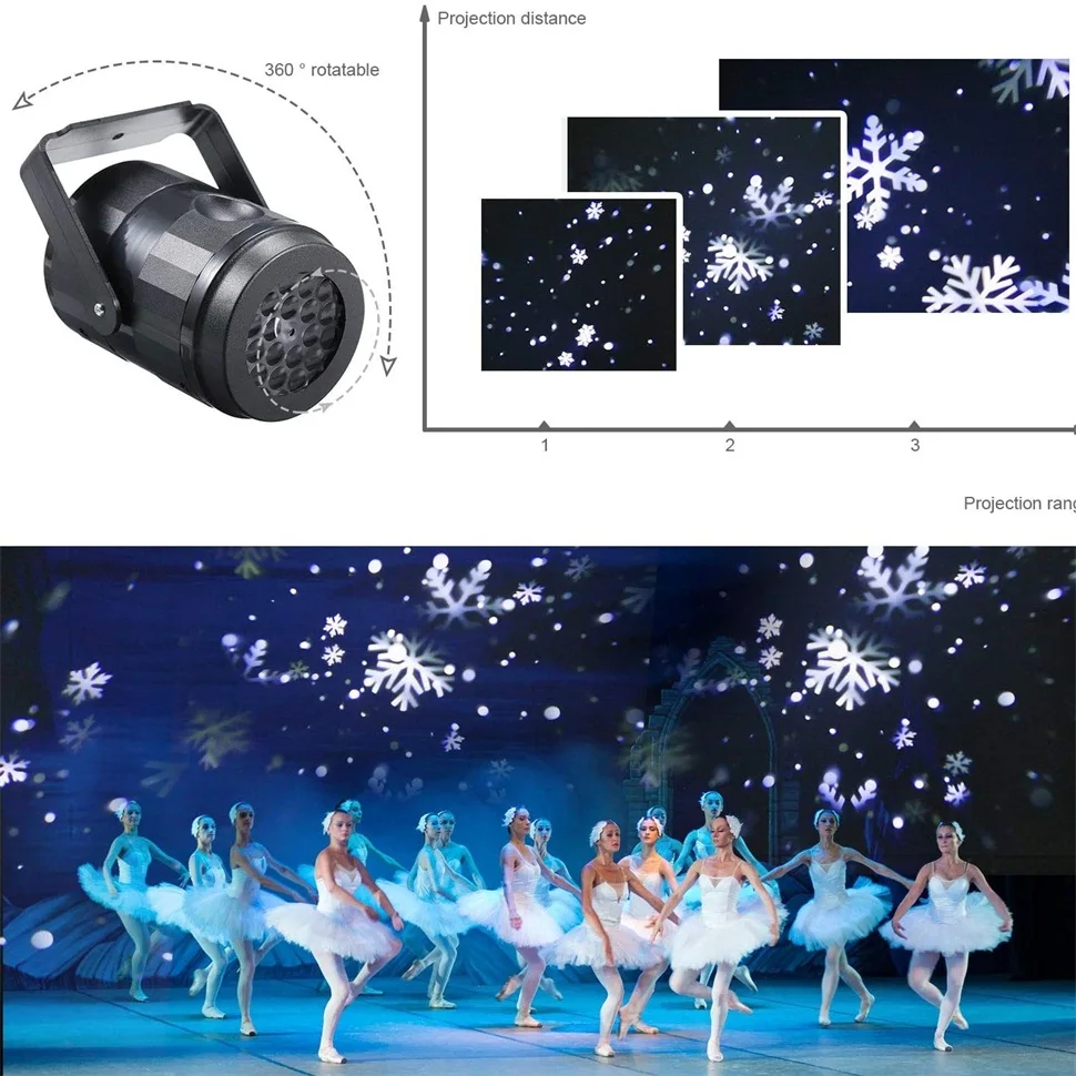 Рождественская прожекторная лампа 20 узоров Рождественский светодиодный