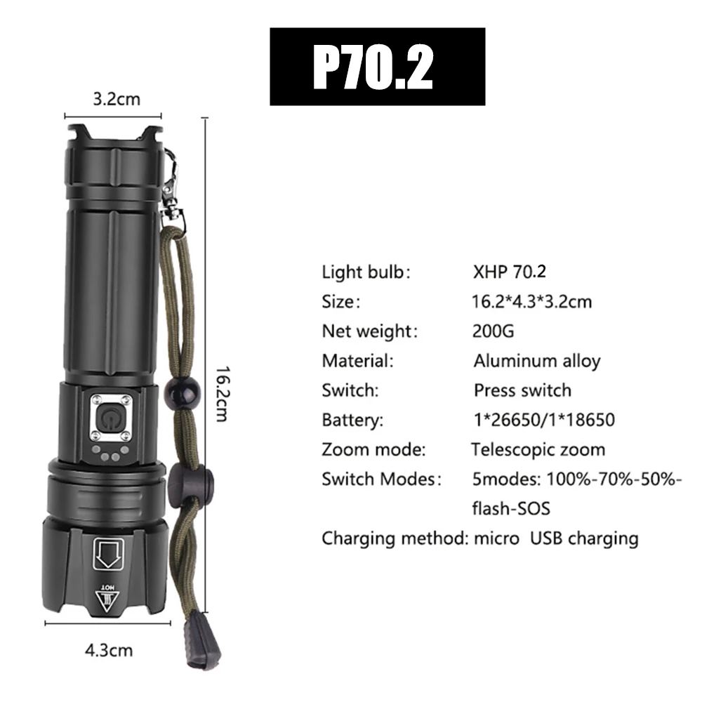 Xhp90 xhp90.2 xhp70.2 Мощный USB светодиодный фонарь, ручная лампа 26650 18650, перезаряжаемый тактический фонарь