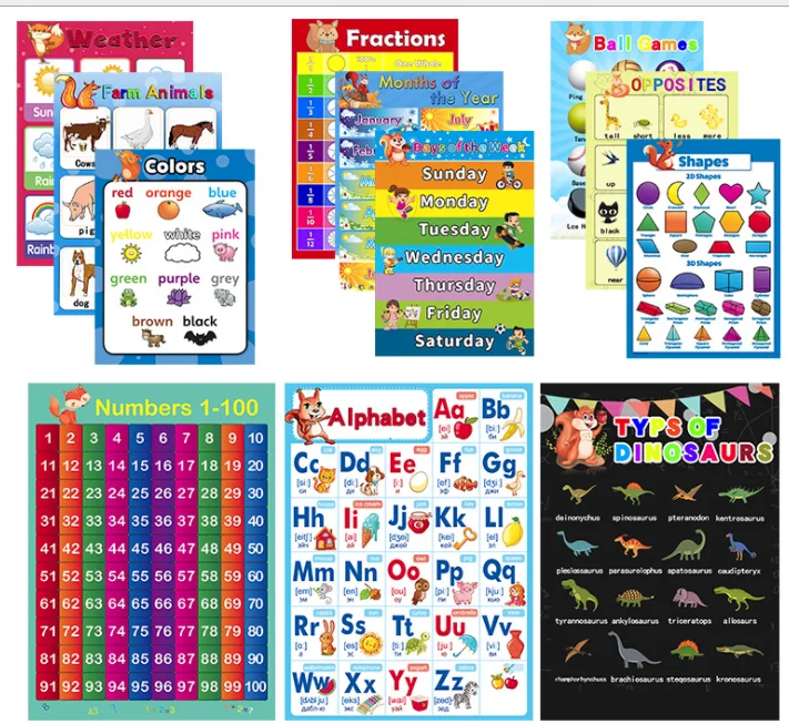 

18Pack Laminated Educational Posters for Preschool Kids Toddlers Classroom Learning-Alphabet Numbers Shapes Colors Opposites Sea