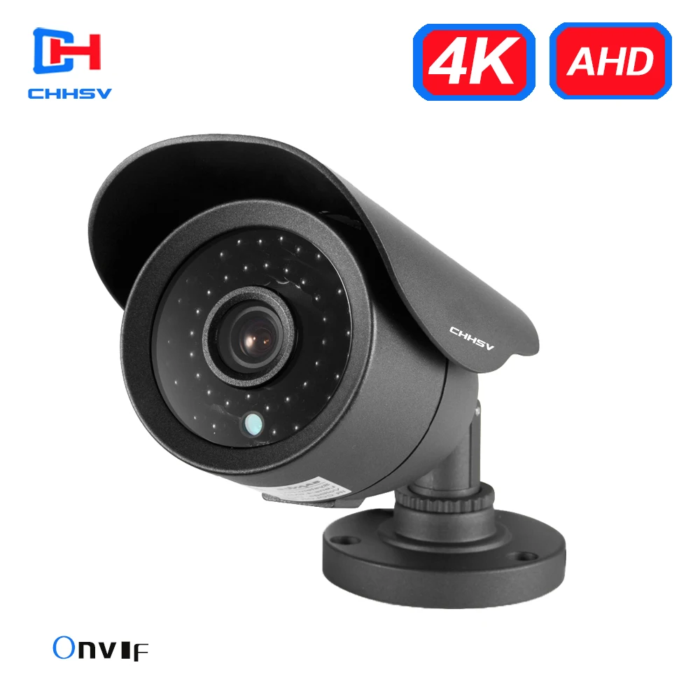 

Video Surveillance