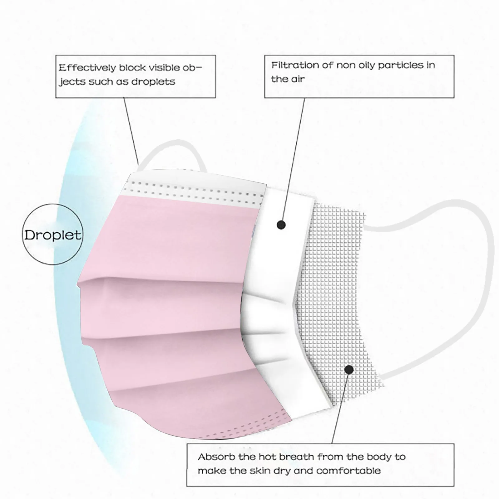 Маска одноразовая однотонная для детей 4-12 шт. 3 слоя Реалистичная тушь лица