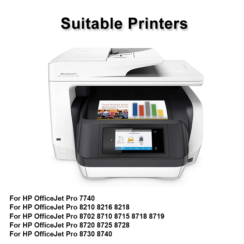 VB.3 новейший чип дуги для HP 952 952X автосброса Officejet Pro 7740 8210 8702 8710 8720 8725 8730 8740