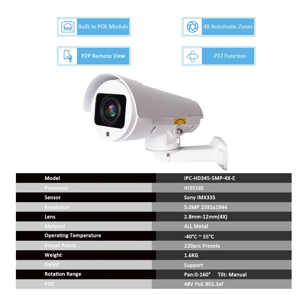H.265 Bullet PTZ 5MP POE 2CH 4CH NVR Kit Система видеонаблюдения IP камера 2 8 12 мм 4X IP66 наружная