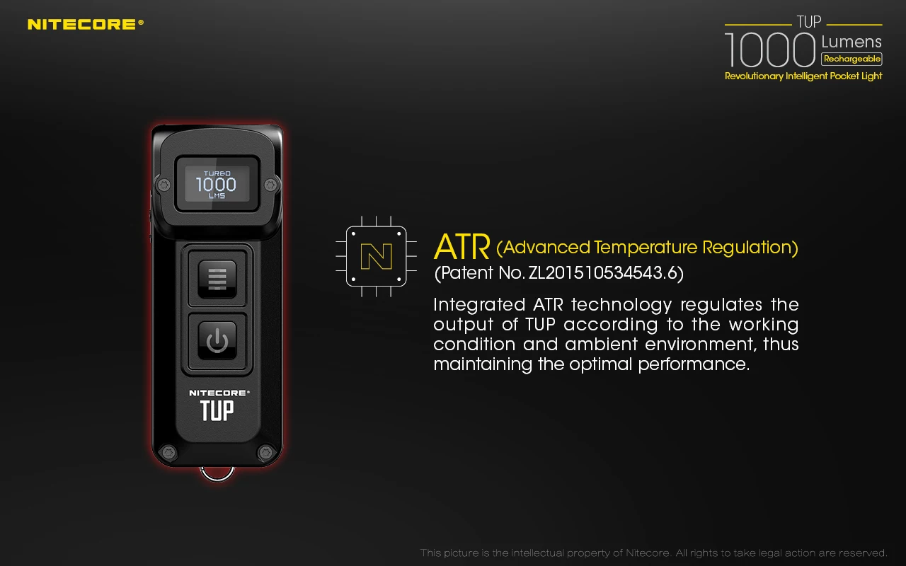 NITECORE TUP мини фонарик Макс 1000 лм расстояние луча 180 м революционная интеллектуальная люстра EDC USB перезаряжаемый портативный фонарик