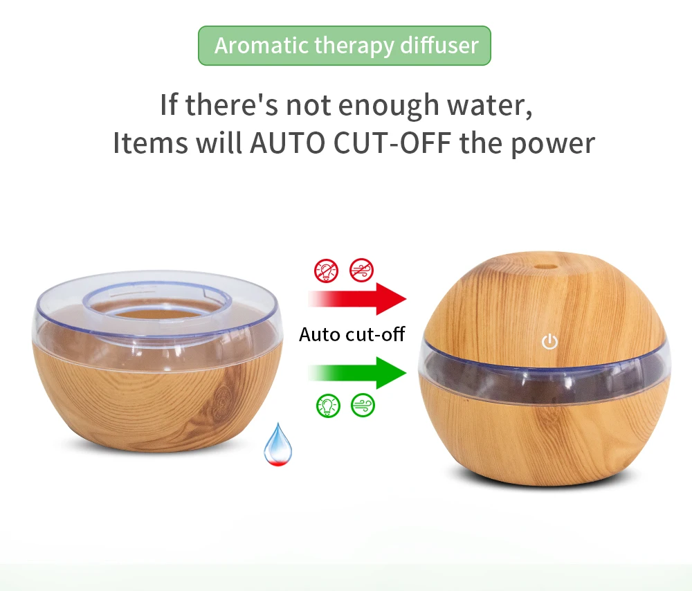 USB 003 Electric Ultrasonic Air Humidifier Aroma Diffuser Essential Oil Aromatherapy 7 Color LED Cool Mist Maker for Office Home
