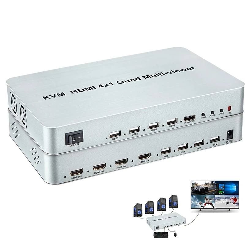 

4x1 HDMI Quad Multi-viewer with KVM HDMI Seamless Switch Screen Segmentation Support USB Keyboard Mouse Computer Laptop PC To TV