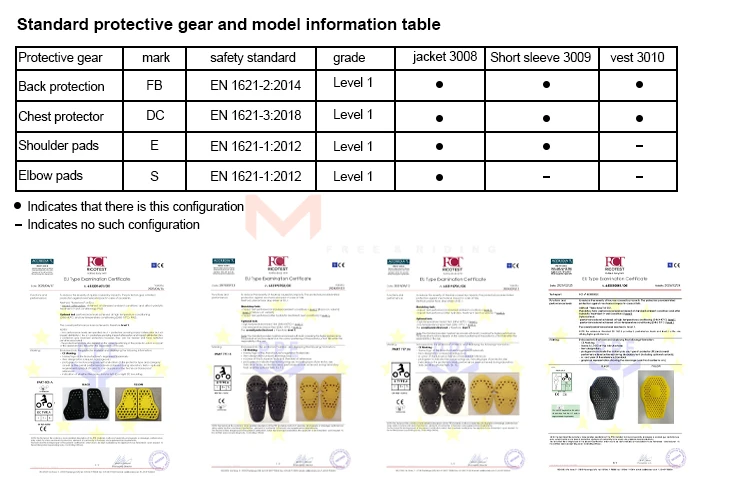 

Summer Breathable Motorcycle Jacket Men Full Body Armor Protective Jacket Moto Riding Reflective Motorbike Motocross Jacket