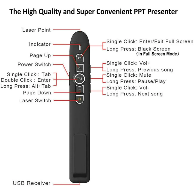 T5 2 4G беспроводной Ppt демонстратор скользящий Advancer страница поворота Powerpoint