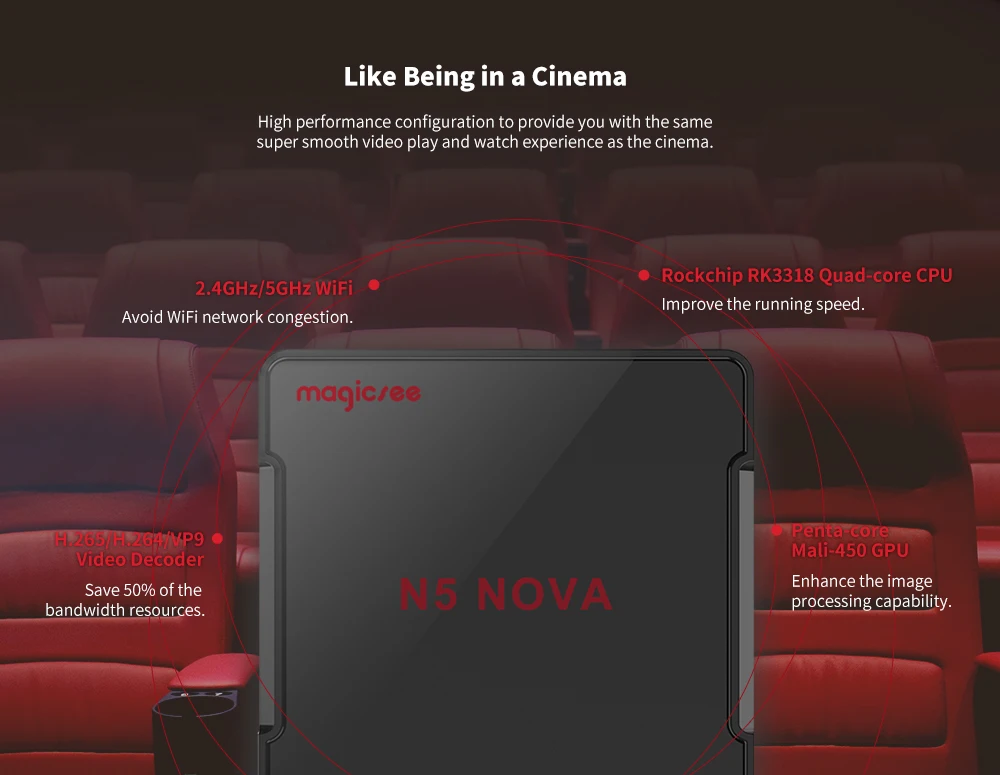 Magicsee N5 NOVA Android 9,0 BT4.0 4 Гб 64 Гб Rockchip 3318 Android 4K WiFi tv Box с 2,4G голосовым пультом дистанционного управления Поддержка Google Play