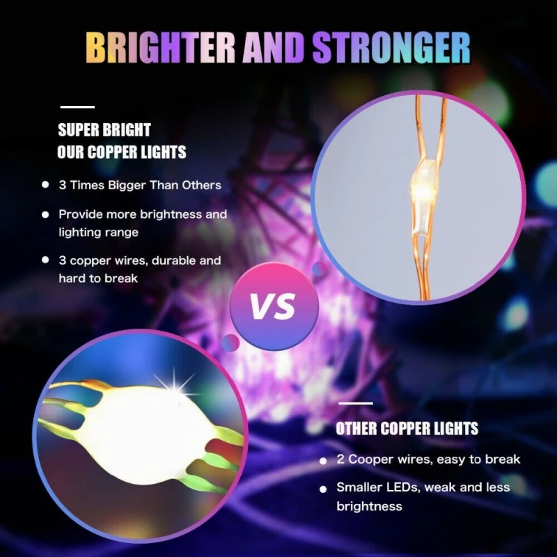 

10M RGB Colorful LED Lights Garland Curtain Lamp InfraredRemote Control USB String Lights Christmas Wedding Decoration For Home