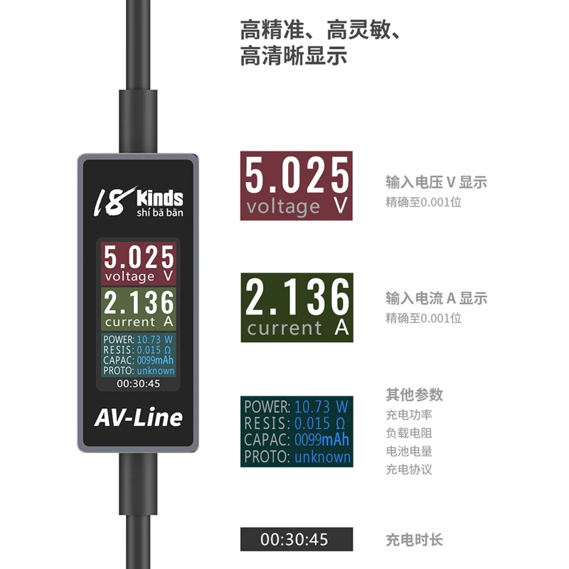 Интеллектуальное обнаружение AV-line usb-кабель для зарядки телефона инструмент