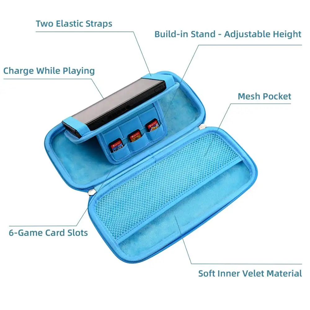 Чехол для путешествий Geekshare Nintendo Switch защитный чехол консоли NS игровые аксессуары