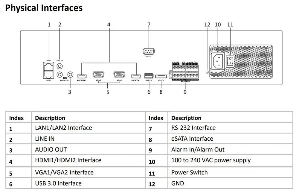 Hikvision оригинальная 32 CH 64CH система видеонаблюдения DS-9632NI-I8 DS-9664NI-I8Embedded 4K 32 CH NVR до 12 Мп Разрешение 8 SATA 2 HDMI