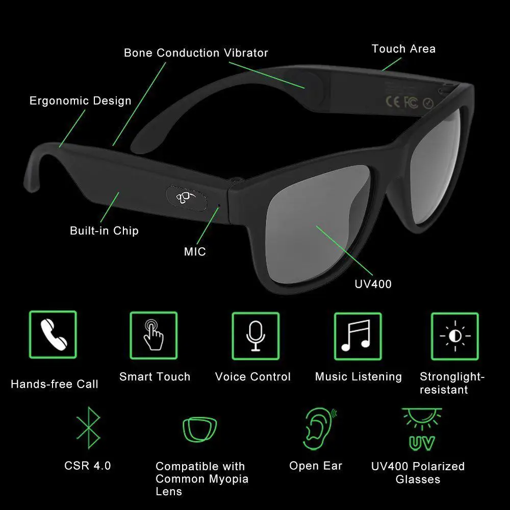 EastVita Smart G1 поляризованные солнцезащитные очки Bluetooth костная проводимость