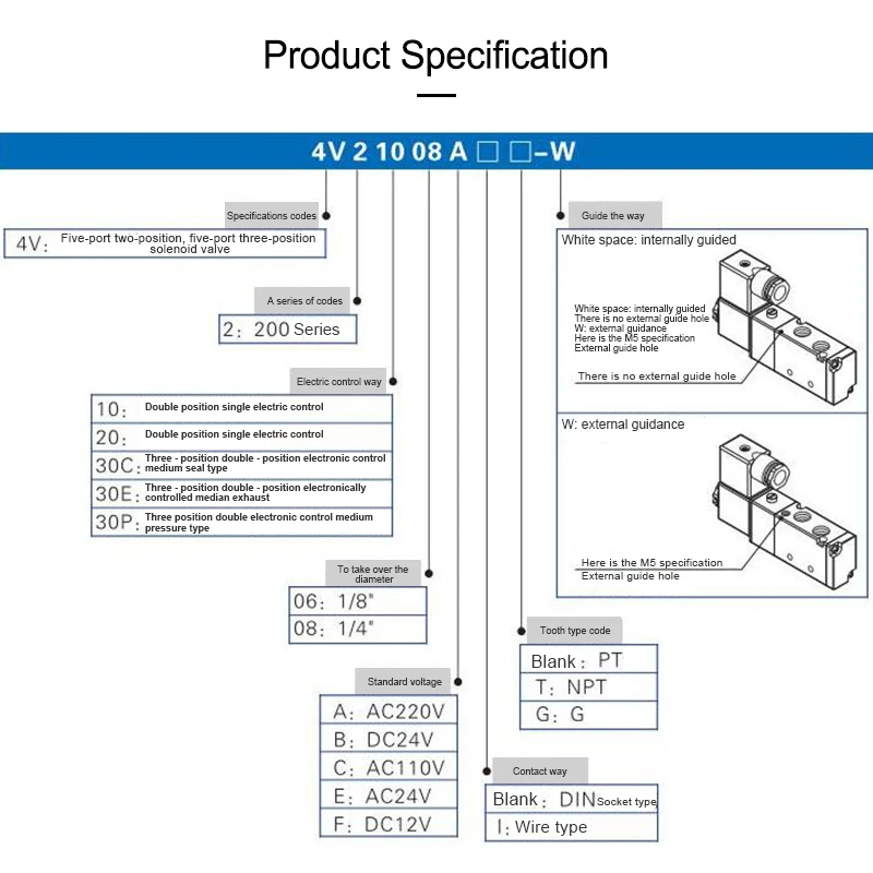 Пневматический регулирующий клапан 1/4 &quot5 способов 2 положения Airtac Электрический