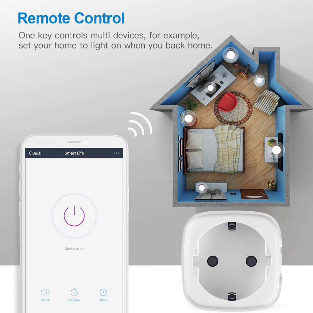 Умная Беспроводная розетка с голосовым управлением и таймером для Amazon Alexa Google Home |