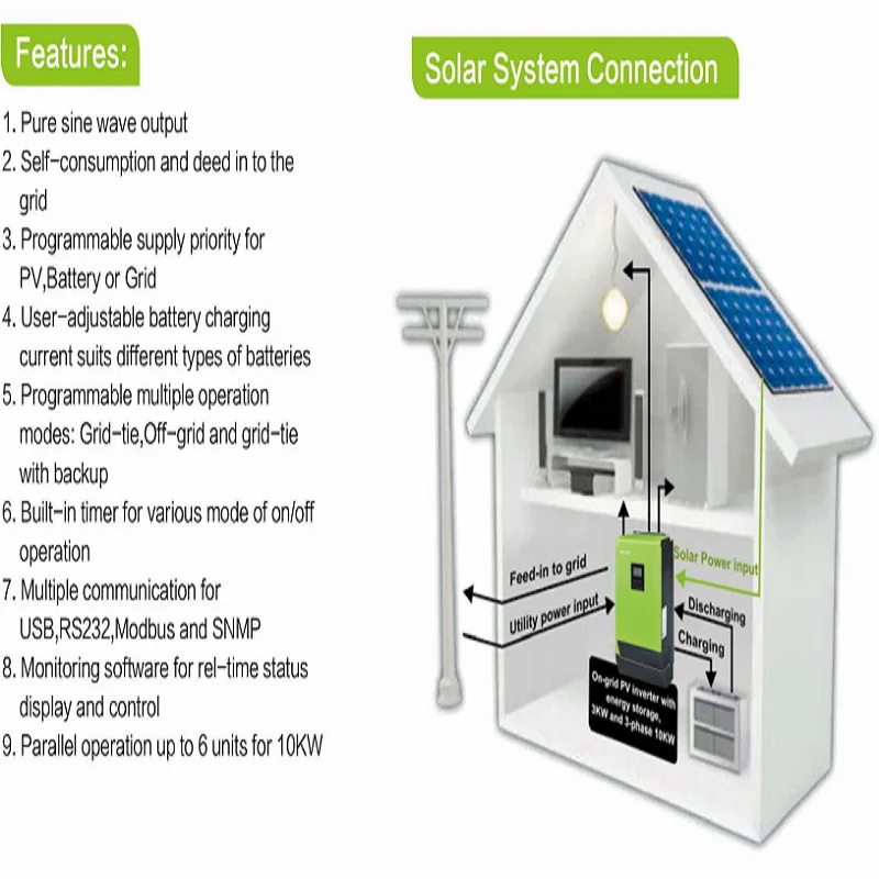 

on-Off Grid 5000w Power Inverter Converter Bulid-In Mppt Solar Charge Controller DC 48V TO AC 220V 230V PURE SINE WAVE