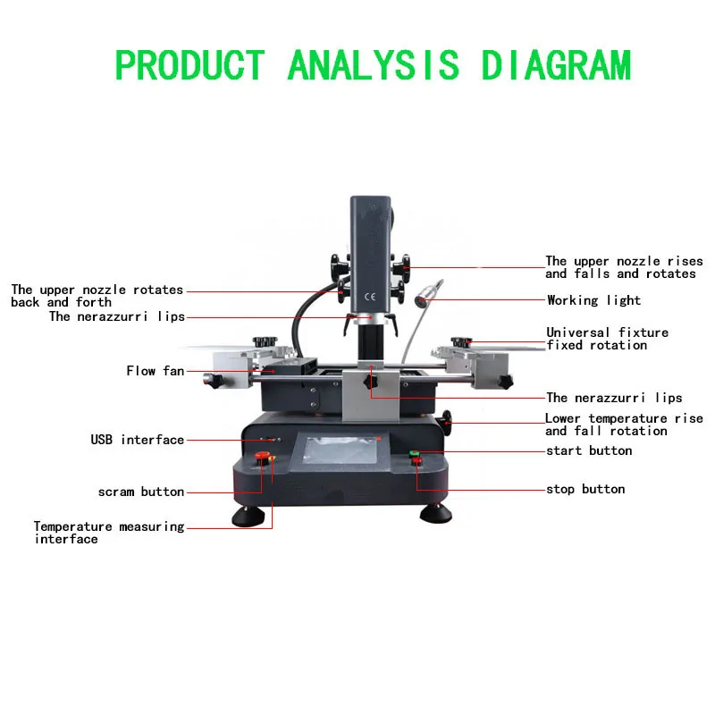 Промоакция от производителя новый дизайн переработанная станция горячего