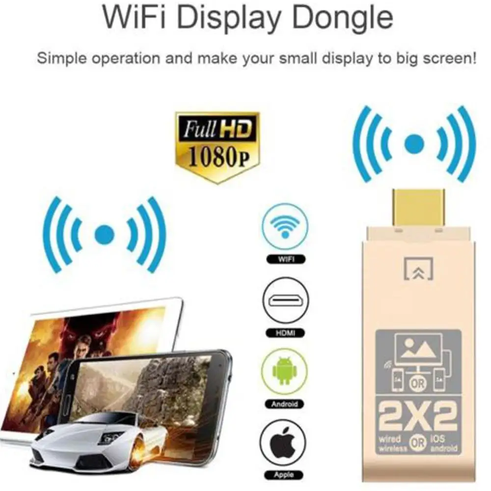 Wi Fi на Hdmi Беспроводной 4 в 1 экран для Apple Android подключенный ТВ проектор|USB-гаджеты| |