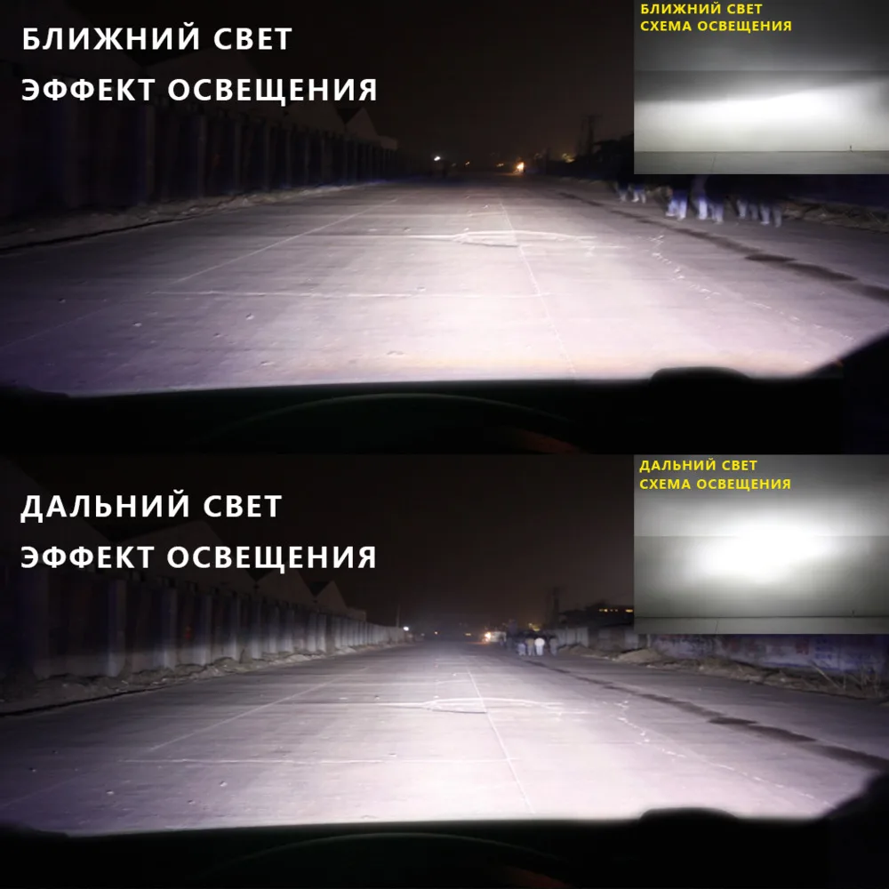 Nighteye CSP Chips Автомобильный светодиодный светильник H4 H7 8000LM 6500K лампа авто S2 лампада