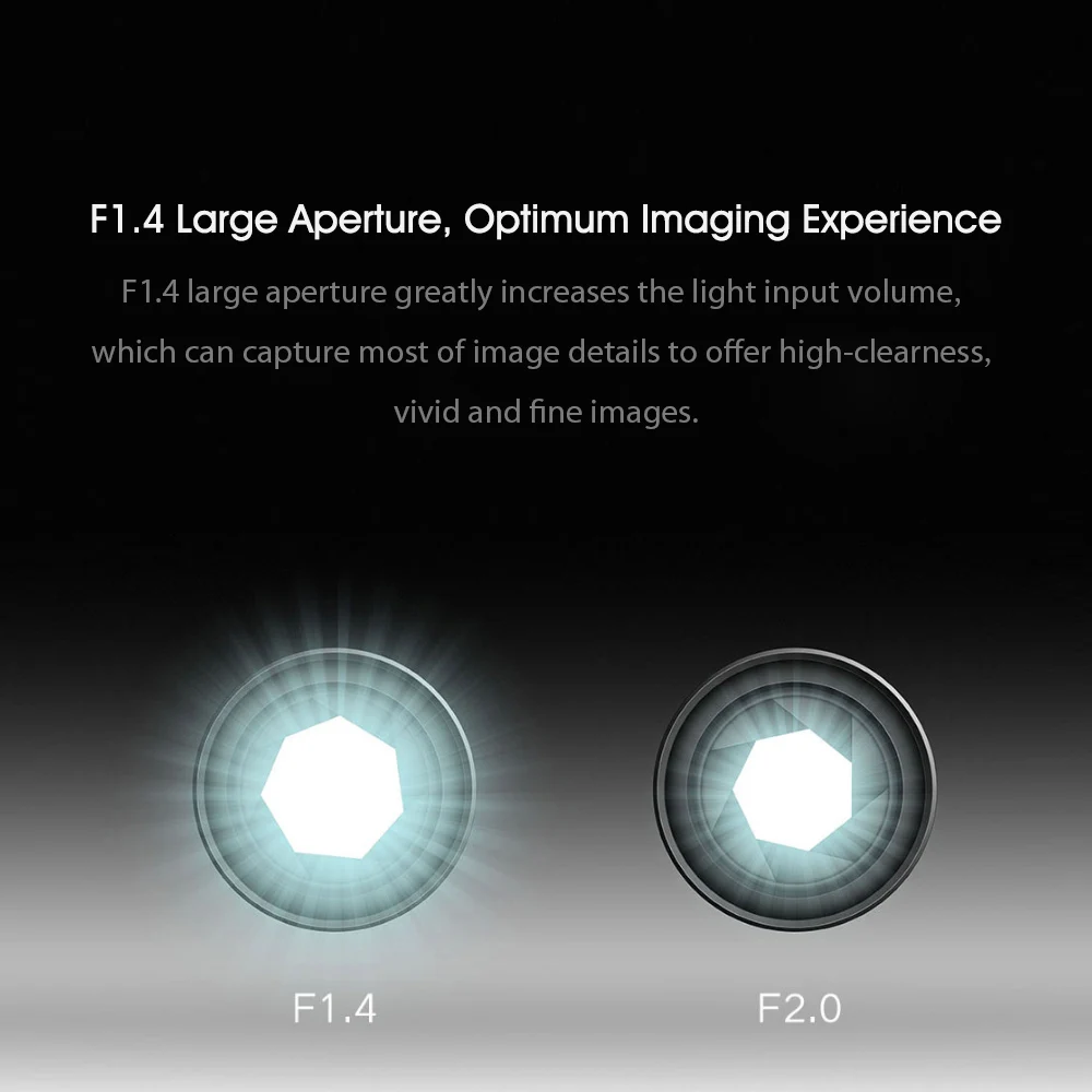 

Xiaomi PTZ 2K, 360 , 3 , IP