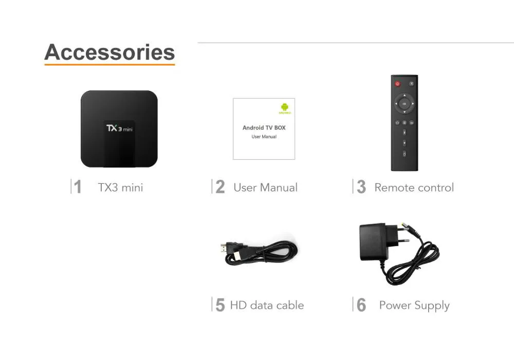 

New TX3 Mini Smart TV Box Android 8.1 Amlogic RK3229 1G 8G 2G 16G 4K H.265 2.4G 5G Dual wifi Set Top Box Media player PK H95