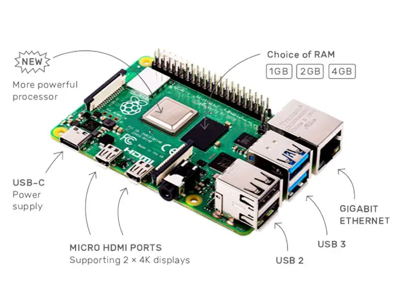 Raspberry Pi 4 Модель B игровой комплект 2 ГБ/4 ГБ ОЗУ доска+ акриловый чехол+ игровой контроллер+ адаптер питания+ кабель Micro HDMI+ sd-карта